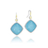 Tacori Bold Drop Neo-Turquoise Earrings SE133Y05